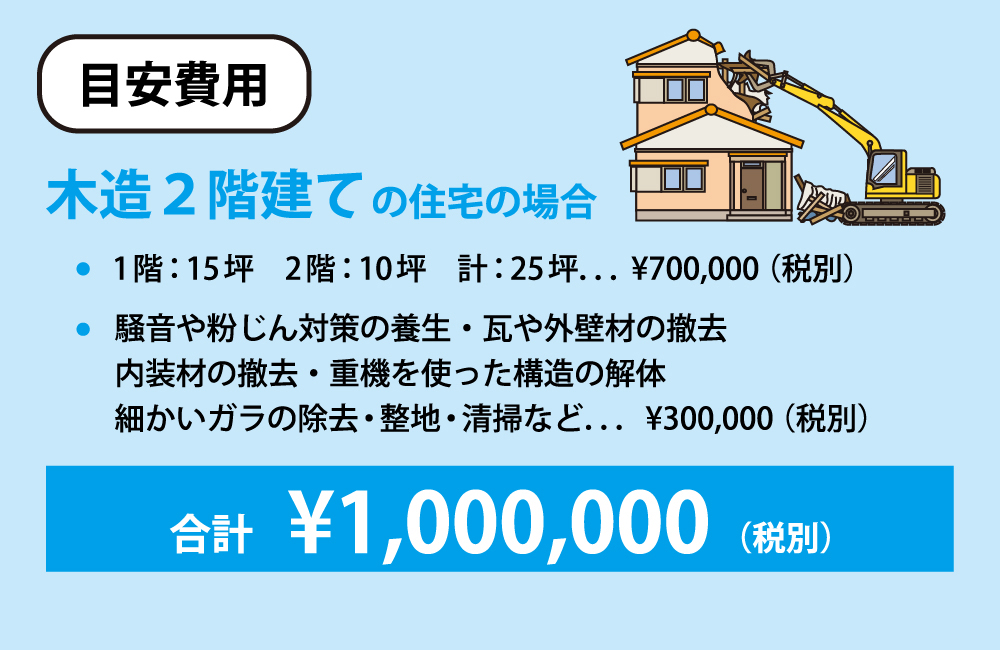 お家の解体工事 事業開始のお知らせ